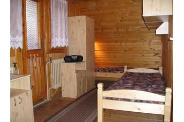 Slovaška Chata Kubínska hoľa, Eksterier